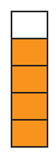 Five rectangles with four of them colored orange